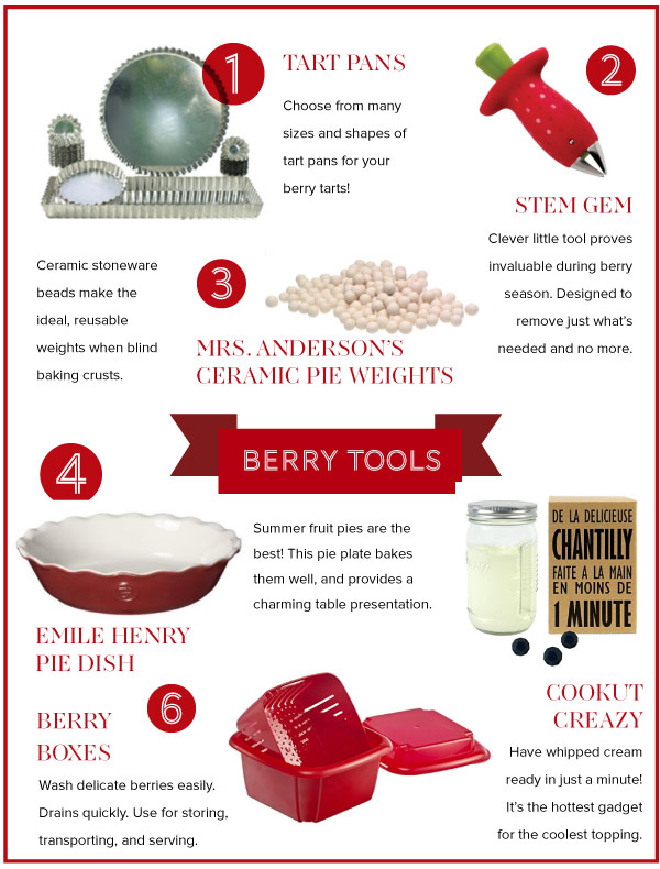 Berry Tools