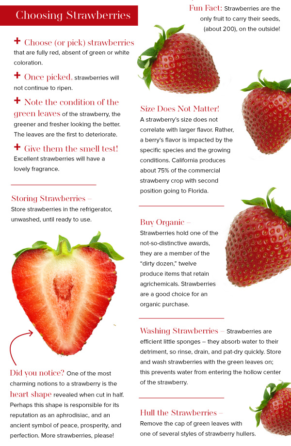 Choosing Strawberries