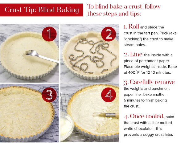 Crust Tip: Blind Baking