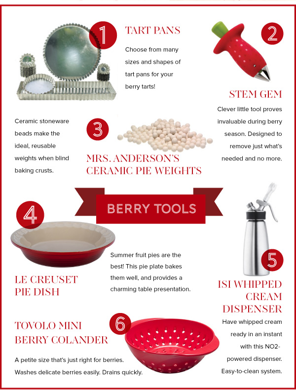 Berry Tools