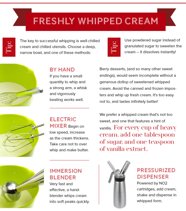 Freshly Whipped Cream