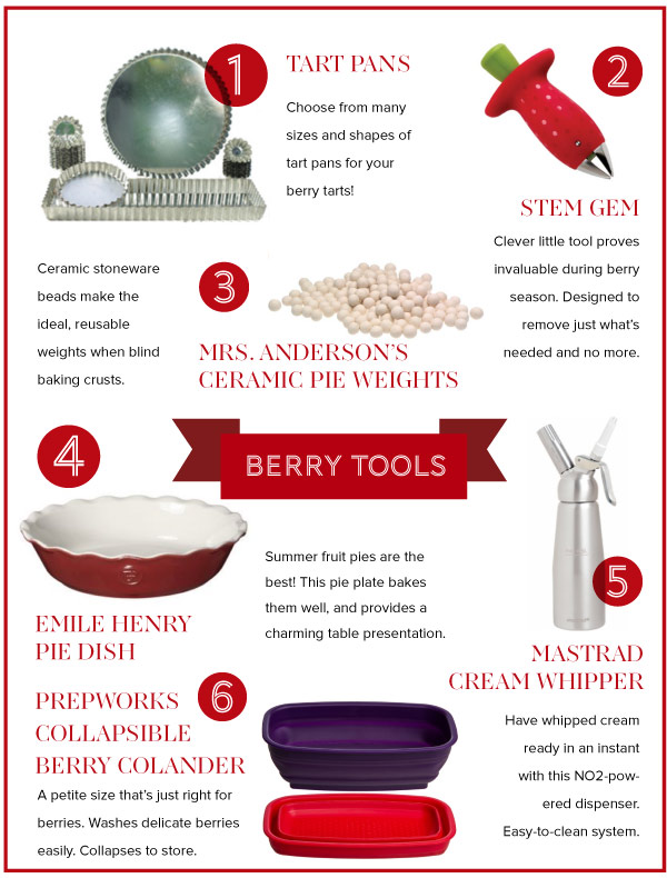 Berry Tools