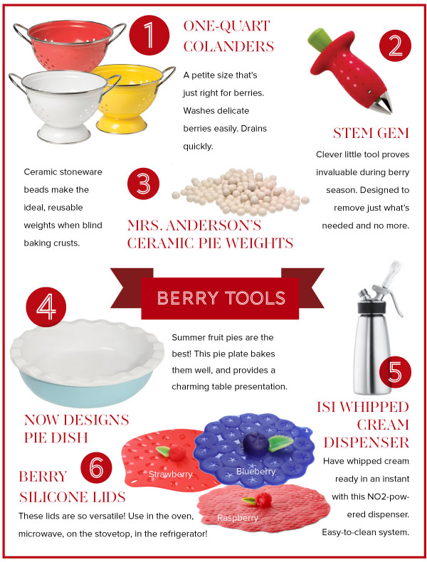 Berry Tools