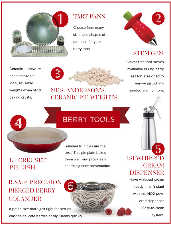 Berry Tools