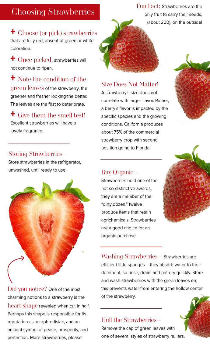 Choosing Strawberries