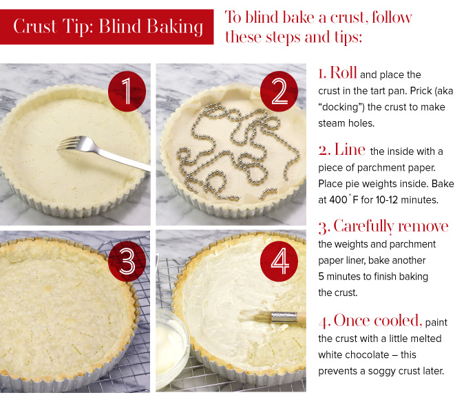 Crust Tip: Blind Baking
