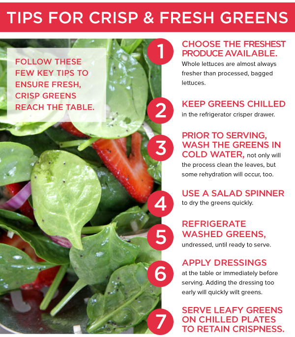 Tips for Crisp and Fresh Greens
