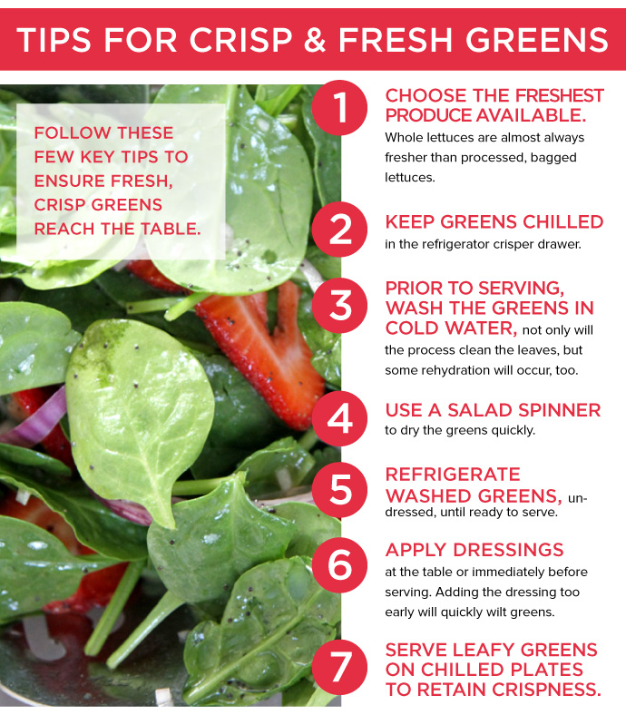 Tips for Crisp and Fresh Greens