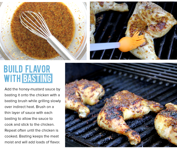 Build flavor with Basting
