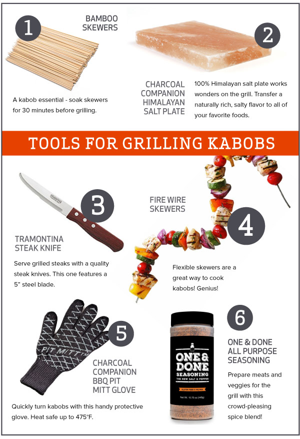 Tools for Grilling Kabobs