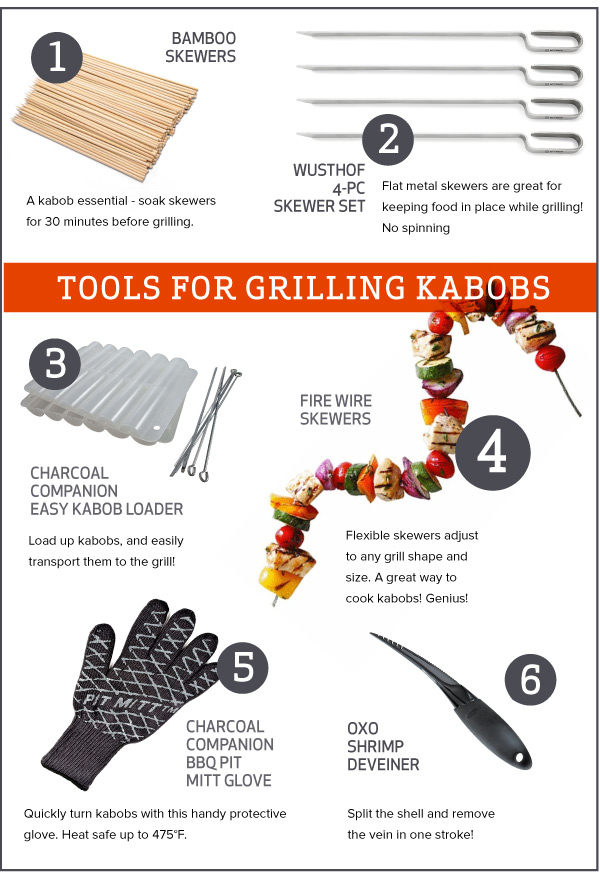 Tools for Grilling Kabobs