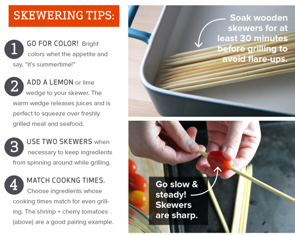 Skewering TIps