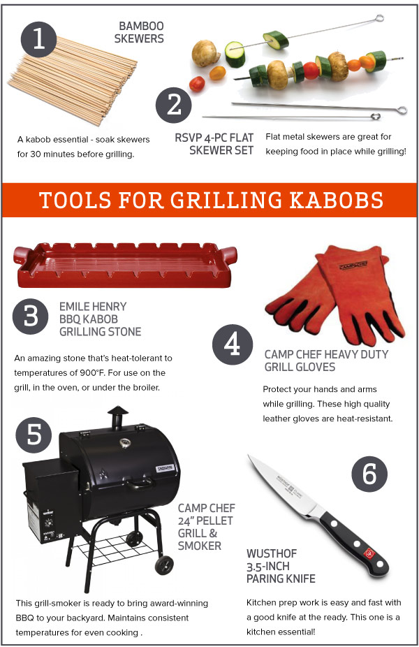 Tools for Grilling Kabobs