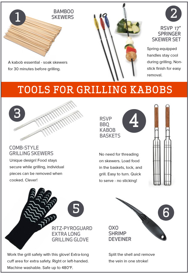 Tools for Grilling