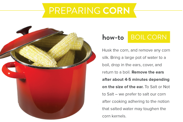 Preparing Corn