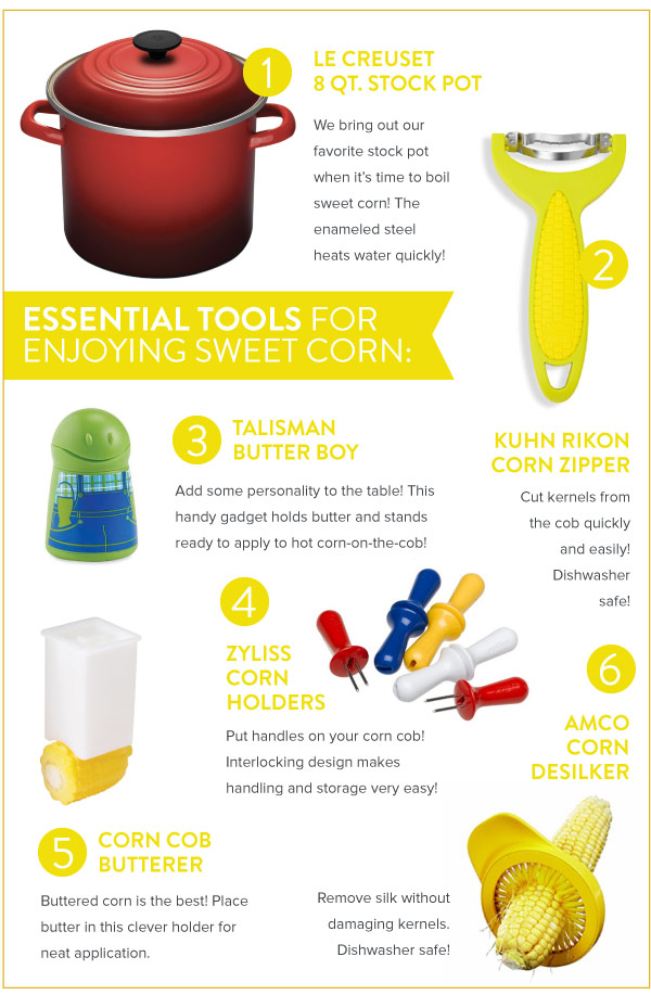 Essential Tools