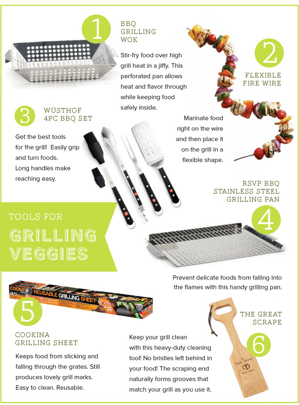 Grilling Tools