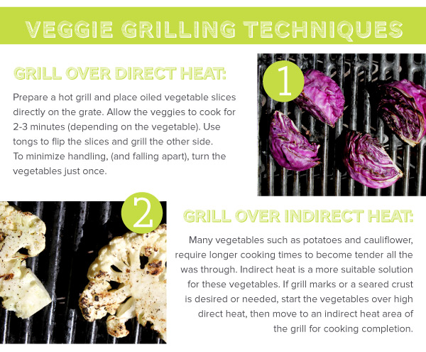 Veggie Grilling Techniques