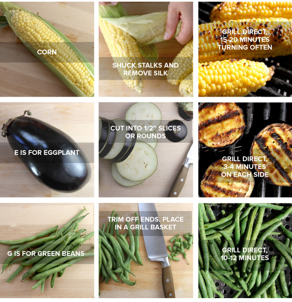 A to Z Grilling Guide