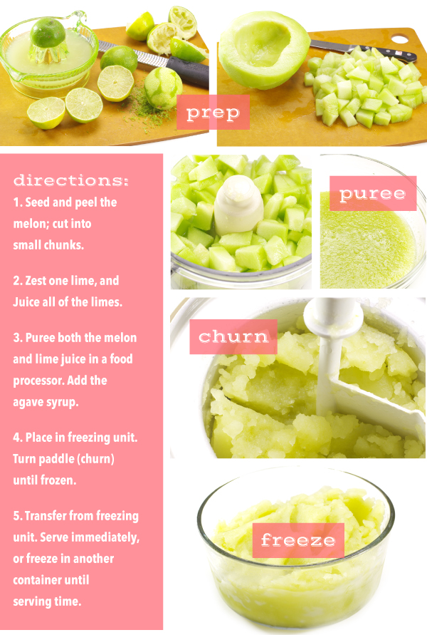 Prep and Directions