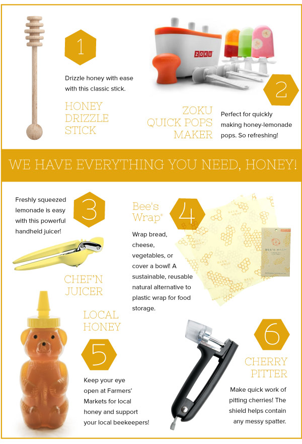 Honey Tools
