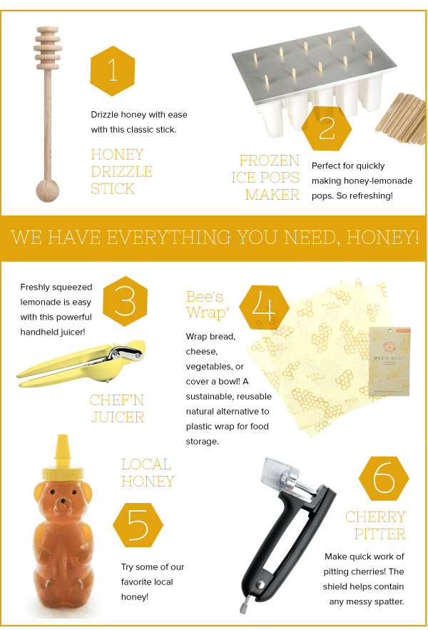 Honey Tools