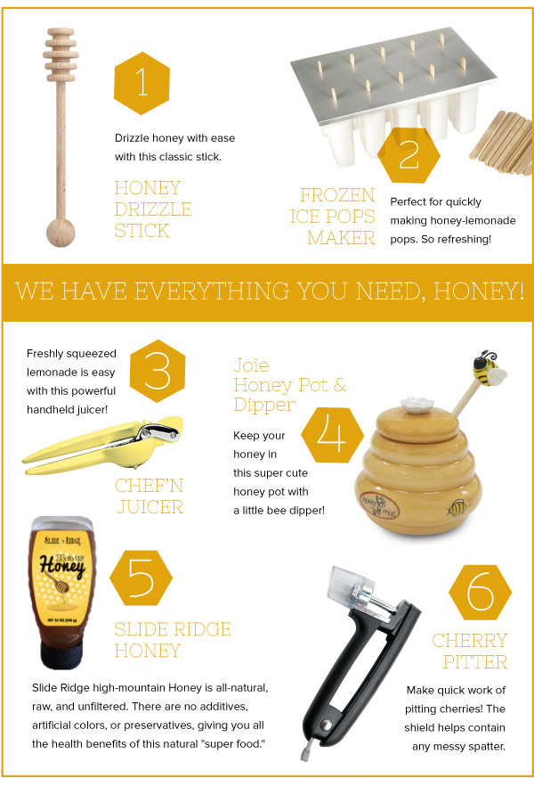 Honey Tools