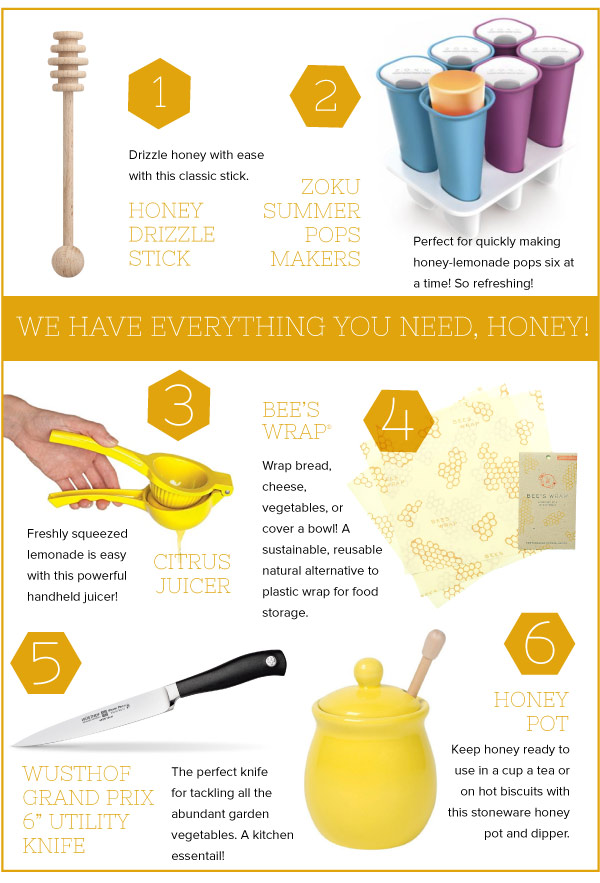 Honey Tools