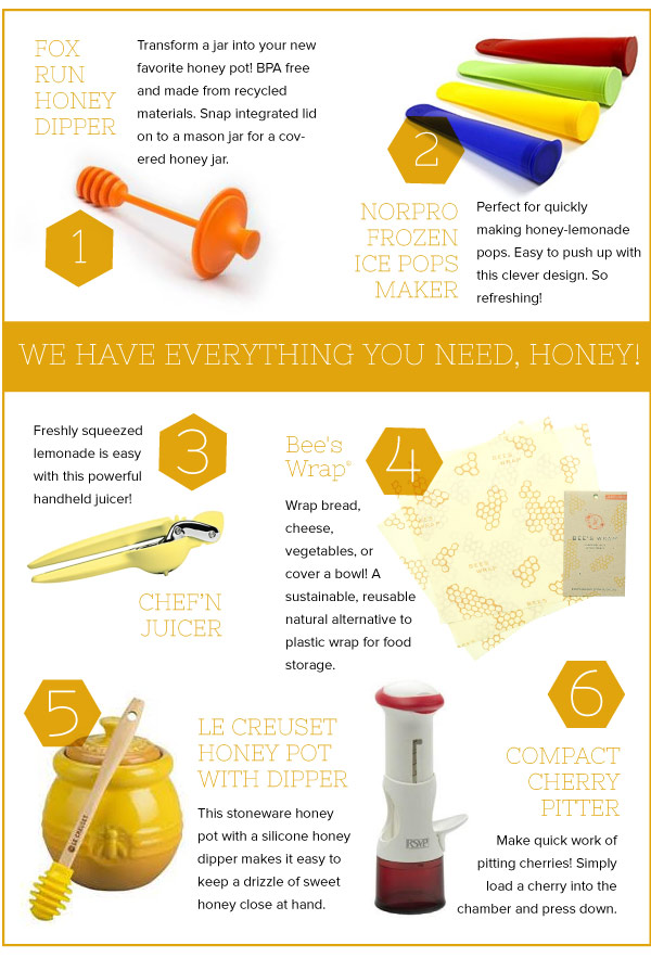 Honey Tools