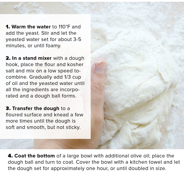 Dough Making