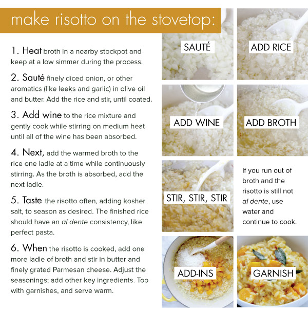 Make Risotto on the Stovetop