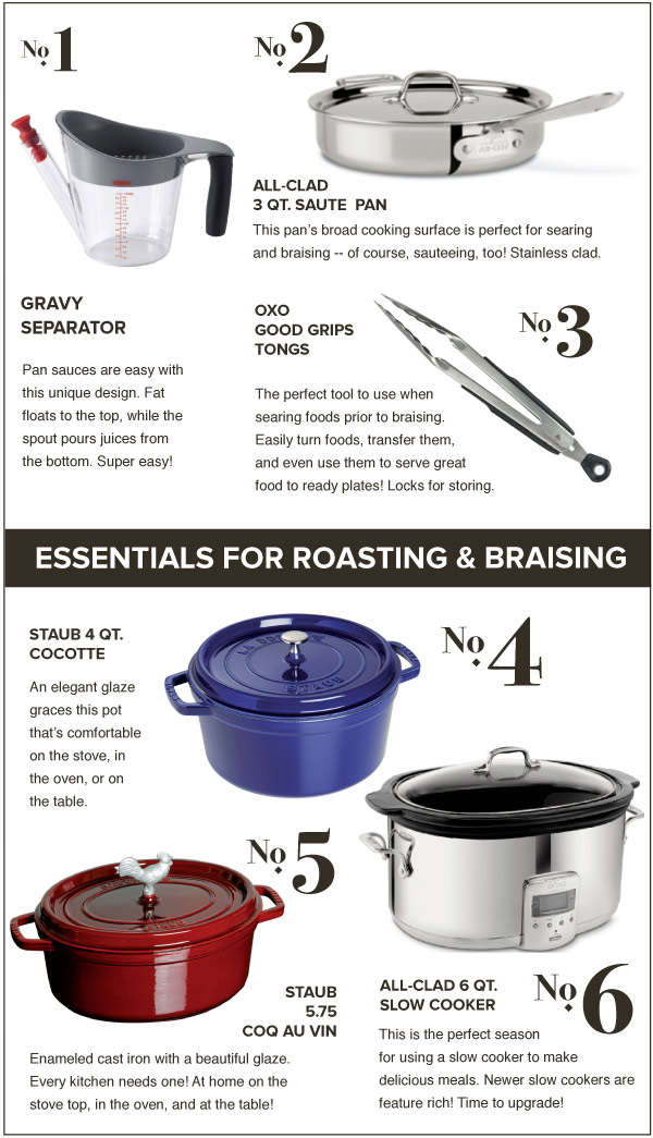 Essentials for Roasting and Braising