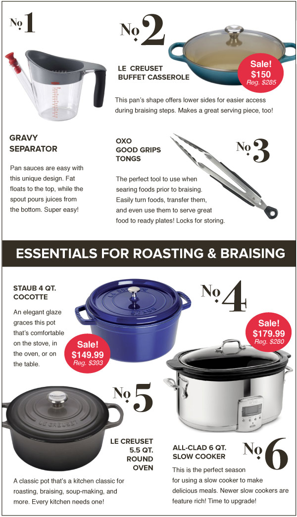 Essentials for Roasting and Braising