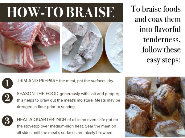 How to Braise