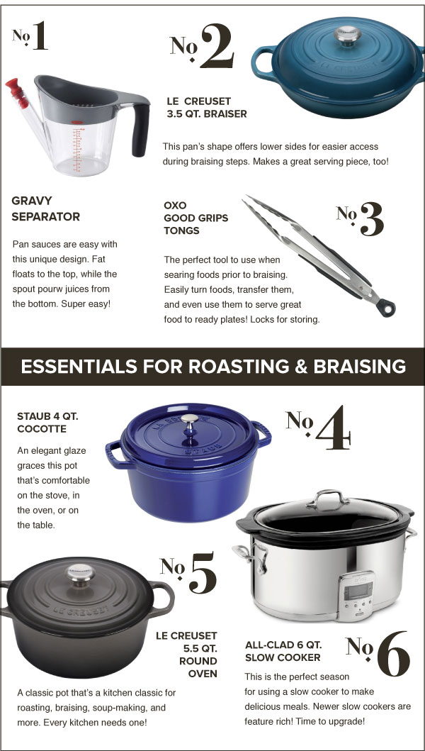 Essentials for Roasting and Braising