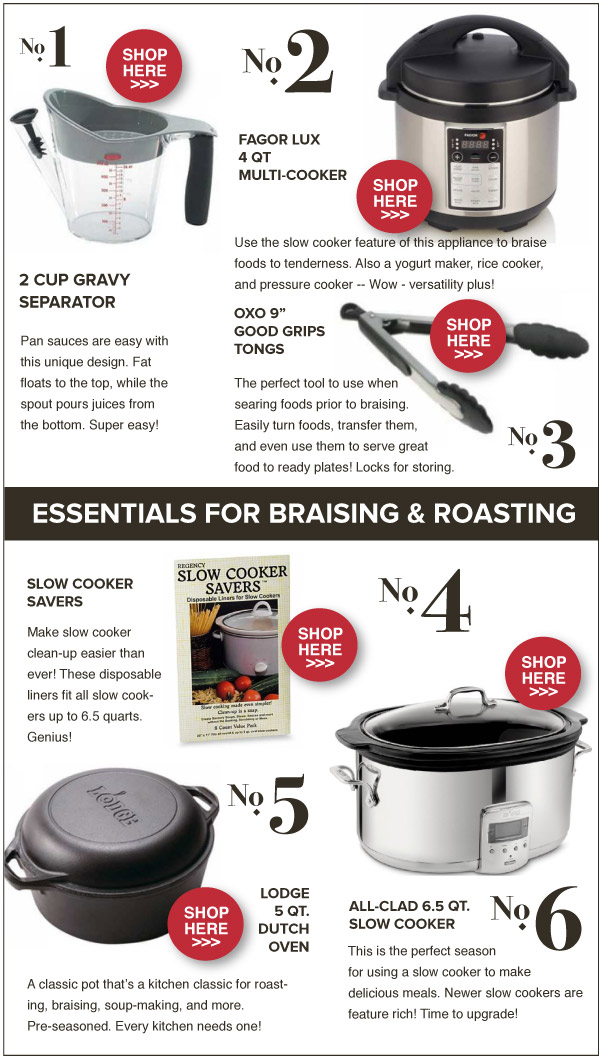 Tools for Braising and Roasting