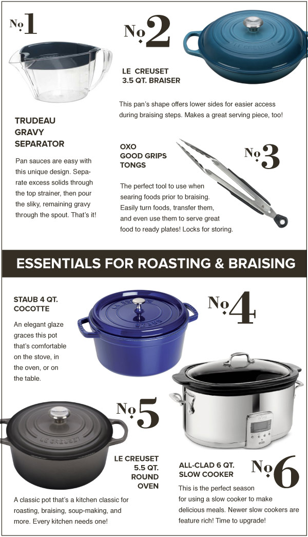 Essentials for Roasting and Braising
