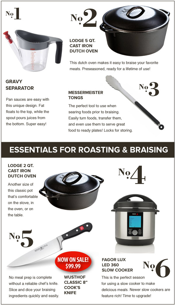 Essentials for Roasting and Braising