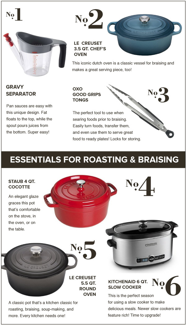 Essentials for Roasting and Braising
