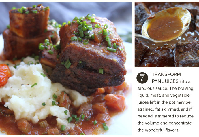 Short RIbs