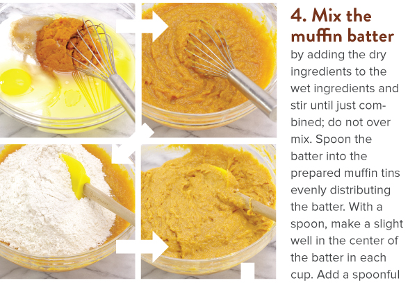 Mix Muffin batter