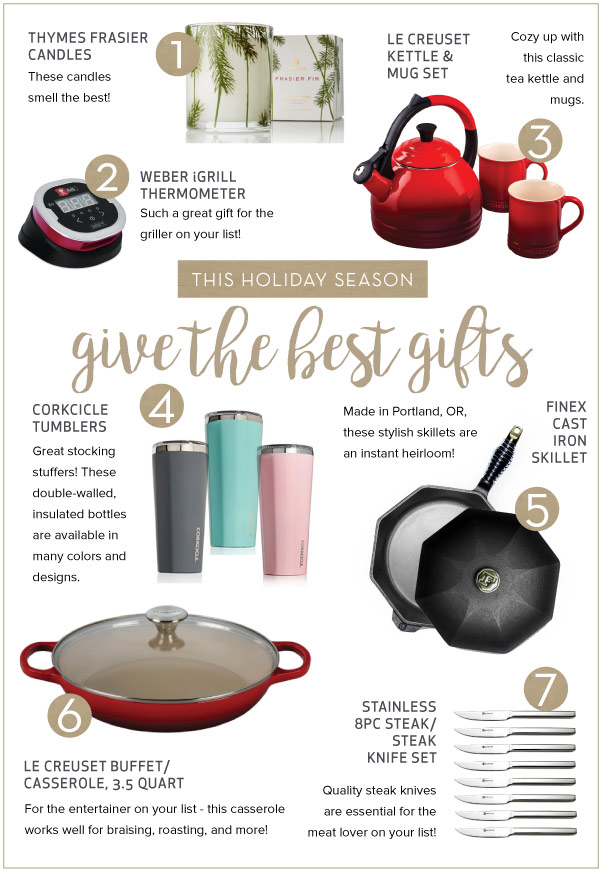 Sweet and Savory Gifts from Your Kitchen