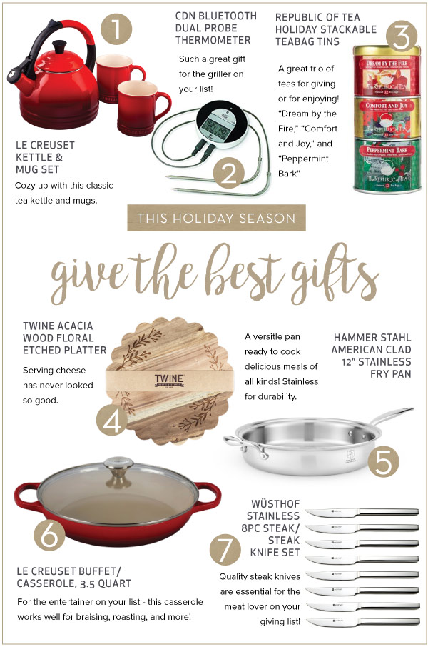 Sweet and Savory Gifts from Your Kitchen