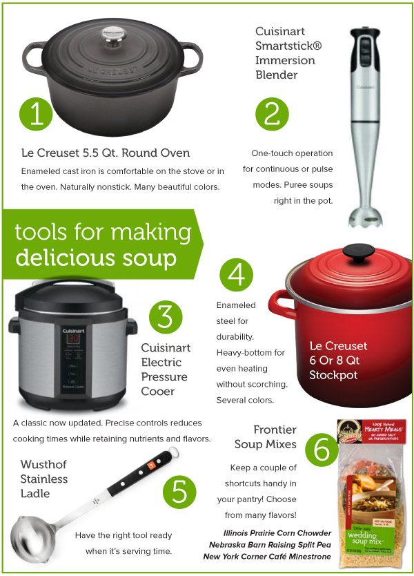 Tools for making delicious Soup