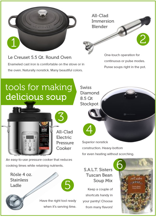 Tools for making delicious Soup