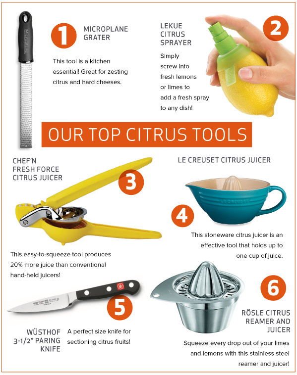 Our Top Citrus Tools