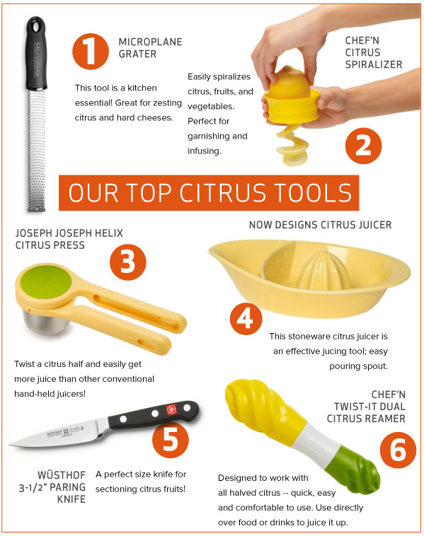 Our Top Citrus Tools