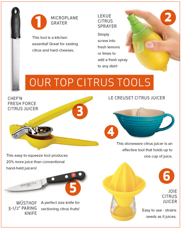 Our Top Citrus Tools