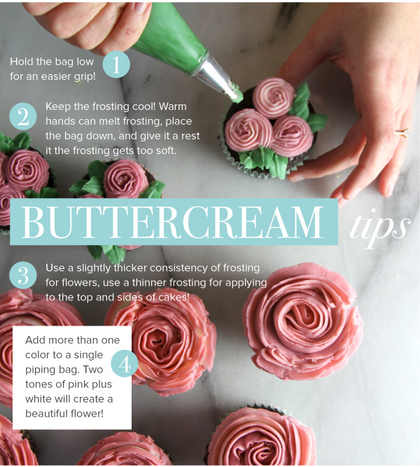 Buttercream Tips