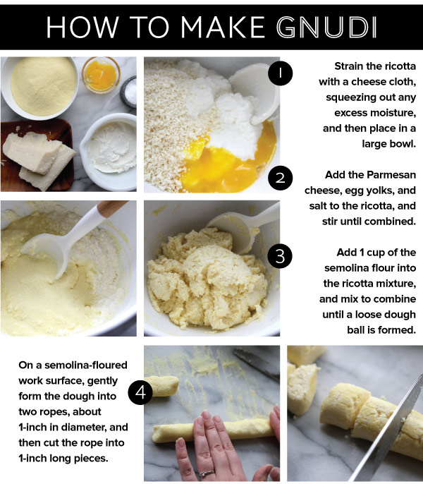 How to Make Gnudi